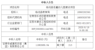 【標(biāo)訊】公司中標(biāo)臨洮縣岳麓幼兒園建設(shè)項(xiàng)目