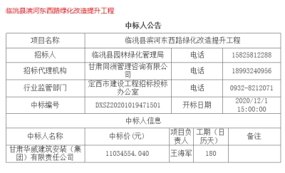 【中標公告】公司中標臨洮縣濱河東西路綠化改造提升工程