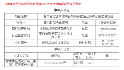 【中標(biāo)公告】公司中標(biāo)甘肅省定西市臨洮縣婦幼保健站業(yè)務(wù)綜合樓建設(shè)項(xiàng)目